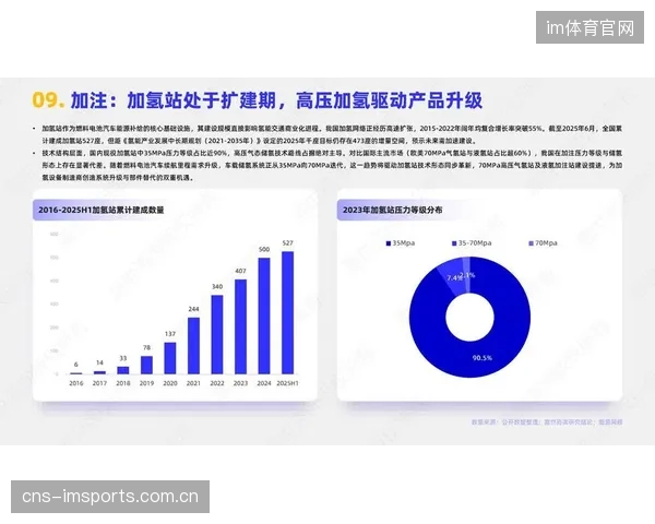 CMAF标准的统一，终结了HLS与DASH双重编码封装的冗余成本，成为体育流媒体行业降本增效的关键一步